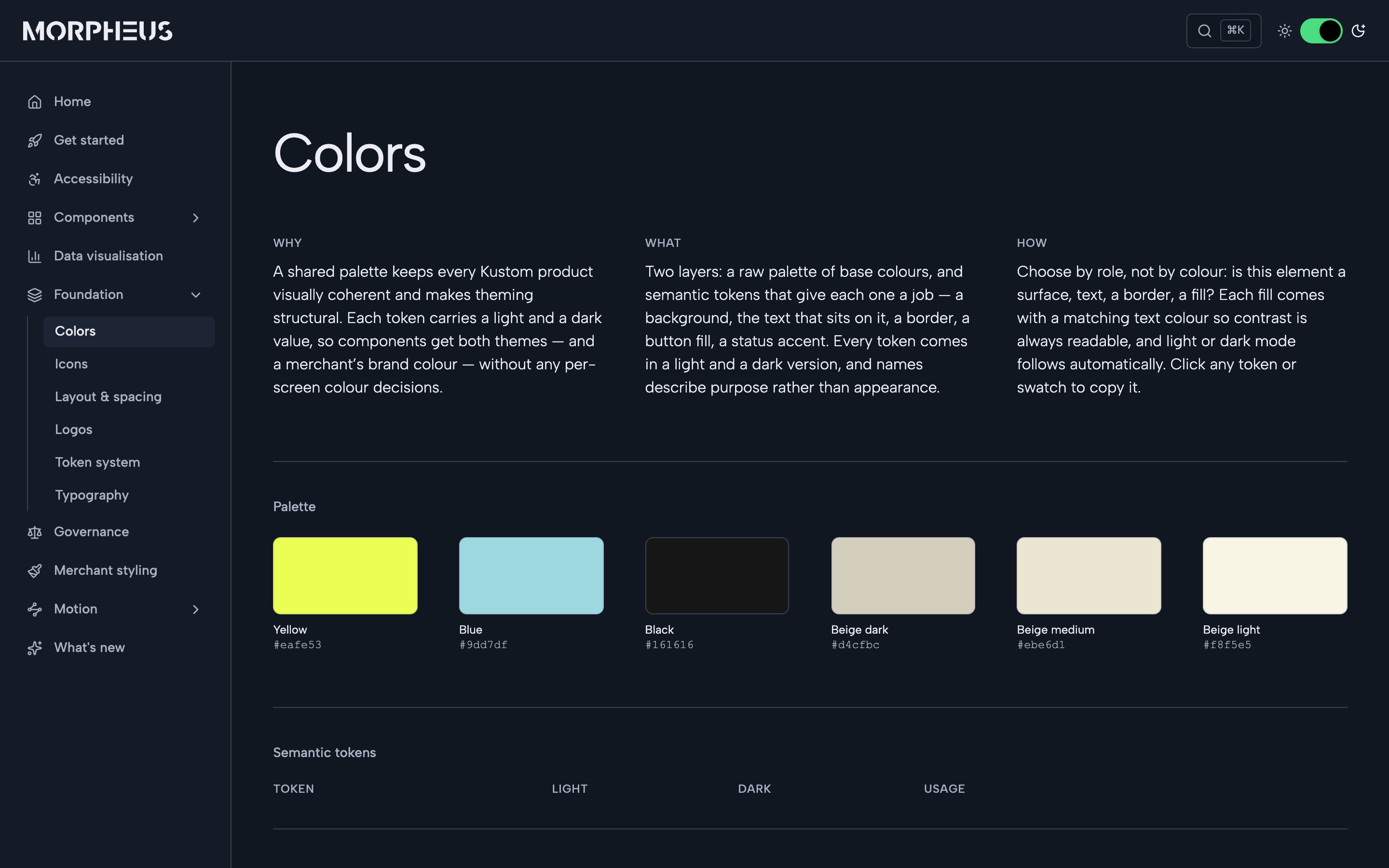 The Morpheus hub: Colour